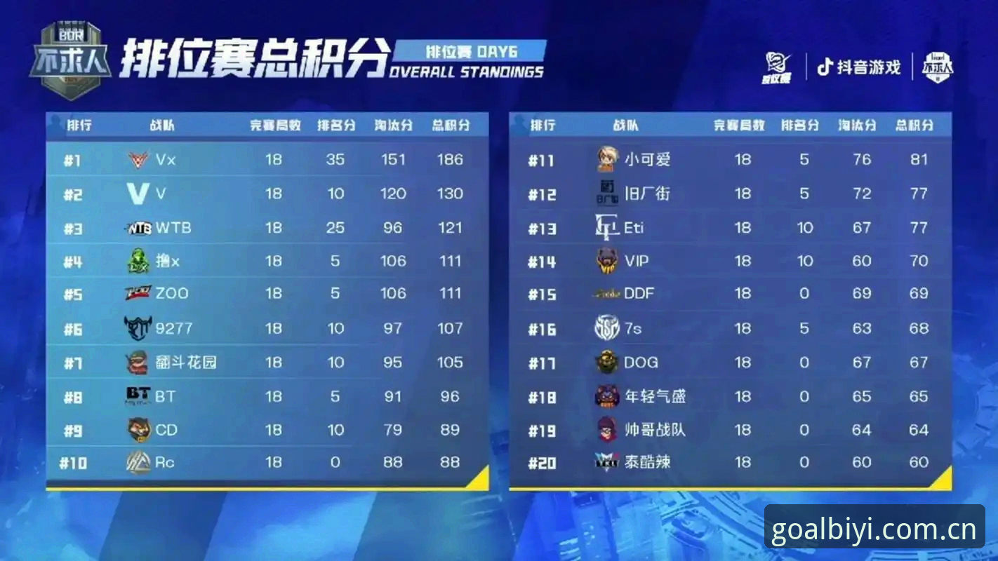 必一b体育正版入口手机版安装教程：一步到位获取赛事数据与电竞积分榜