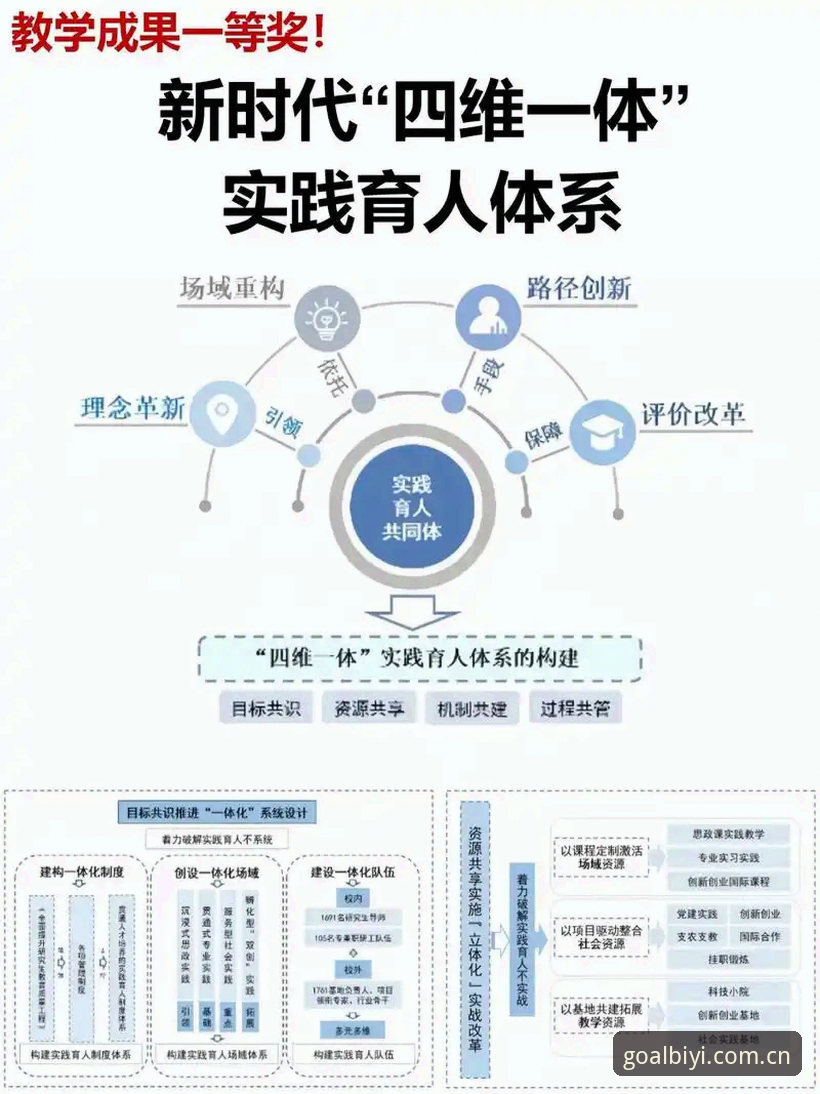 必一体育平台数据整合指南：如何精准解读必一b电竞积分榜2026动态
