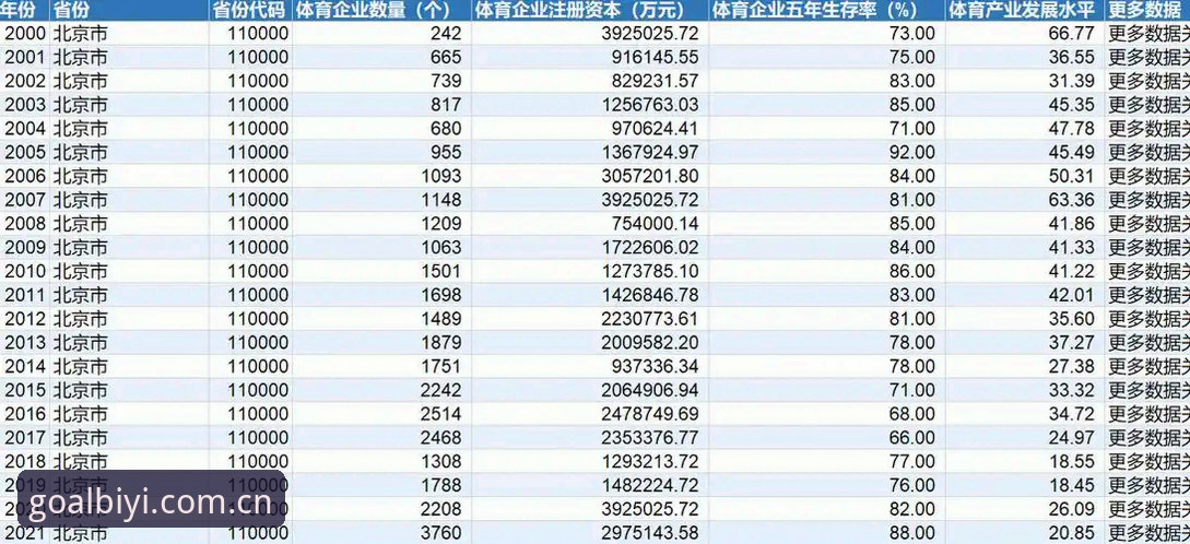 2026必一b体育竞技指数 vs 第三方数据站：老用户实测三个月的真实差距