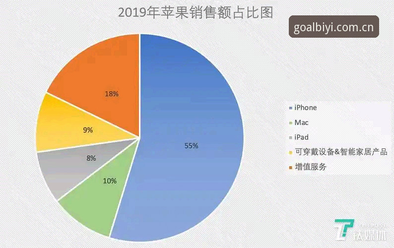 必一b竞技指数iOS版与安卓版对比：哪个更适合实时数据追踪？